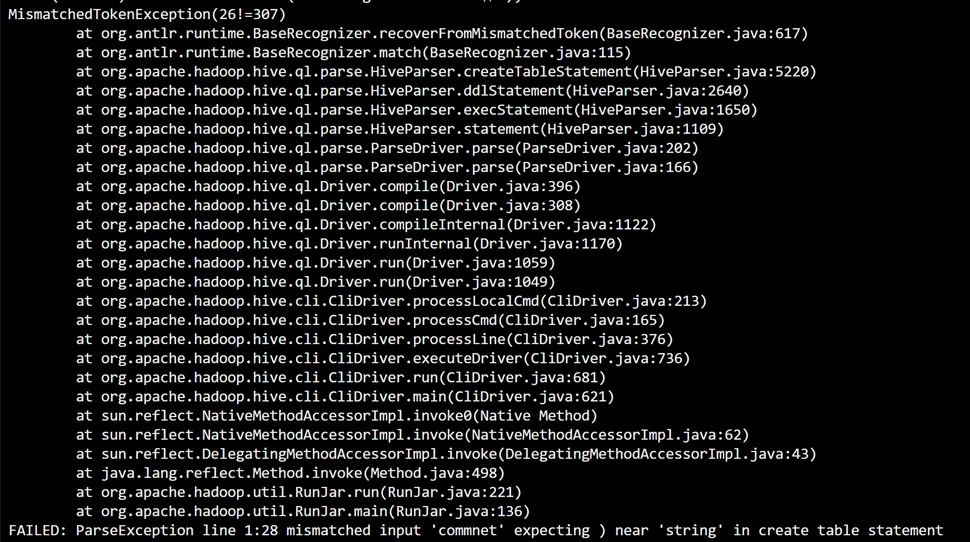 图片[2]-Hive 中文乱码解决教程：适配 MySQL5.1+CentOS6，中文注释正常显示-微生之最