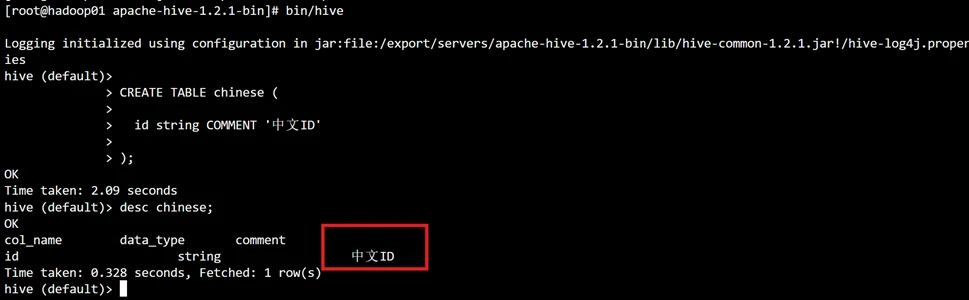 图片[6]-Hive 中文乱码解决教程：适配 MySQL5.1+CentOS6，中文注释正常显示-微生之最