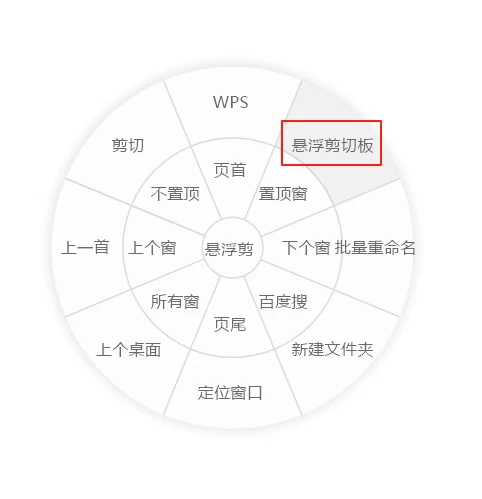 图片[5]-2025热门Windows效率工具MousePlus - 一键优化办公流程，免费开源无广告